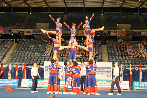 The 10th Cheerleading Asia International Open Championship/ The 3rd Asian Junior Cheerleading Championship1