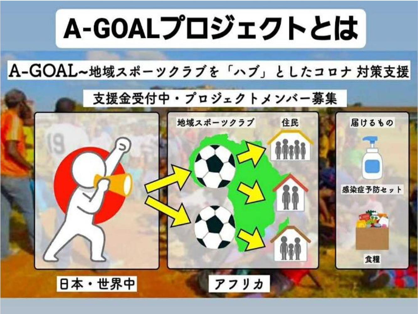 A-GOALプロジェクト 2020-20214